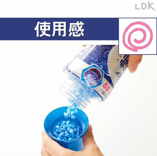 使用感：◎ 衣類の消臭剤おすすめ イメージ