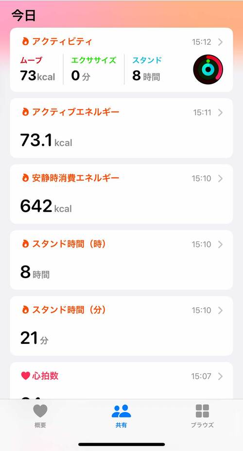 健康情報:△ Apple Watchおすすめ イメージ