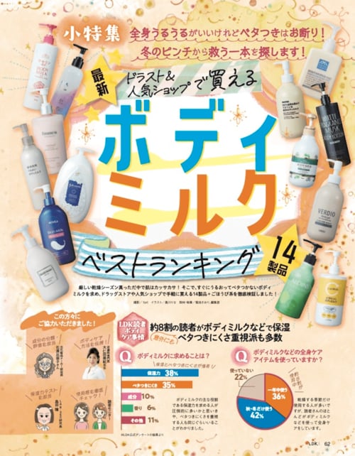 プチプラボディクリーム&ギフト向け人気商品をテスト プチプラボディクリームおすすめ イメージ