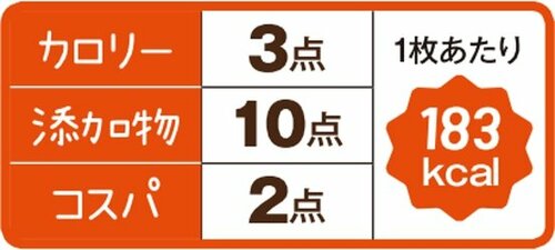 ［総合77点］現時点で最強のトースト用食パンはセブンゴールドでした イメージ4