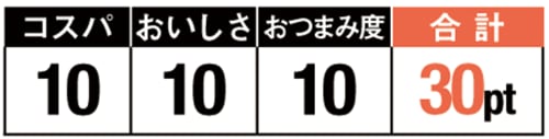 コンビーフ史上最高傑作!ひと口食べたらヤミツキ必至!!