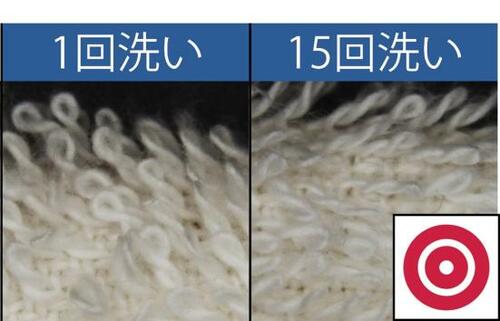 耐久性のテスト結果 フェイスタオルおすすめ イメージ