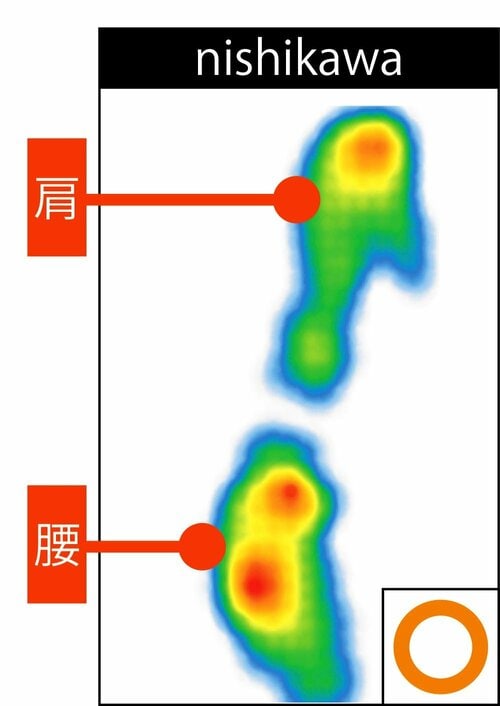 【体圧分散】男性の横向き寝 マットレストッパーおすすめ イメージ3