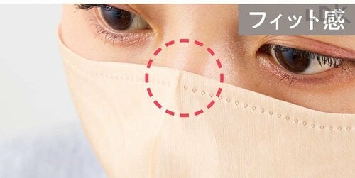 フィット感 不織布マスクおすすめ イメージ