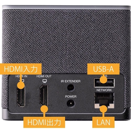 セットトップボックスとは思えない破格の拡張性 Fire TV Cubeおすすめ イメージ