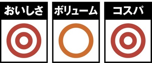 カナダ産の上質馬刺し2400円は超お買い得! イメージ
