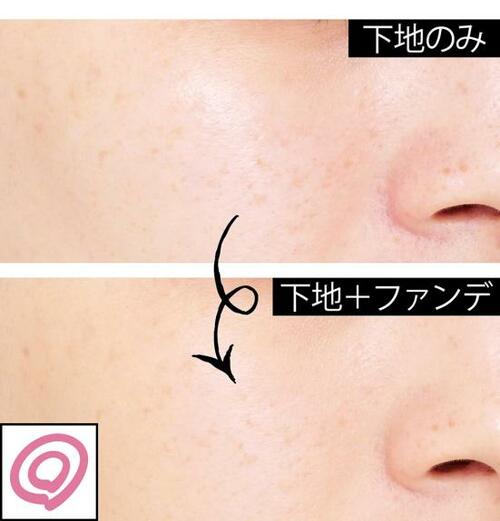 テスト1:美肌見せ力 イメージ2