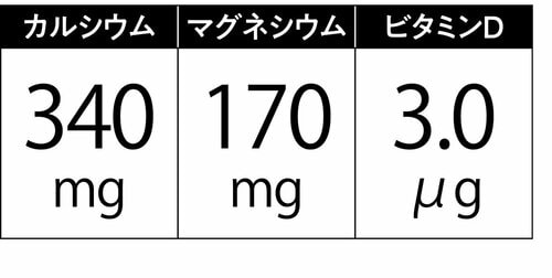 【成分】1日摂取目安量の4粒で不足しがちなカルシウムを補える カルシウムサプリおすすめ イメージ2