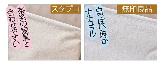 スタプロのボックスは部屋になじむ イメージ