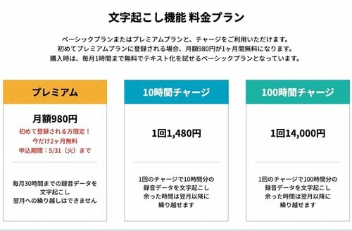 テスト2:コスパ イメージ