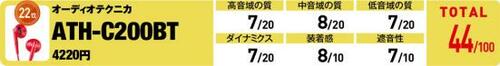 22位: フィット感の良さとバッテリーの持ちがいい