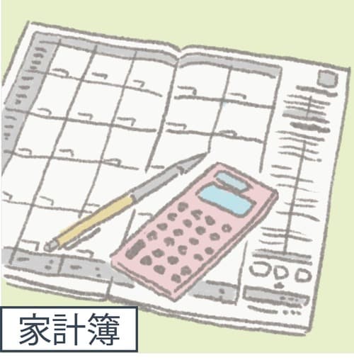 3：家計簿に生活費を記録する イメージ