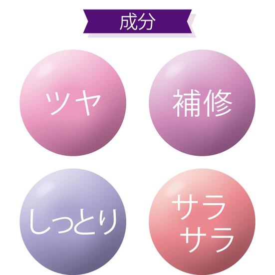「ツヤ」「補修」「保湿」「サラサラ」