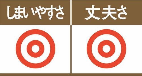 引き出しやすさバツグン!エビスの流し下ストッカー