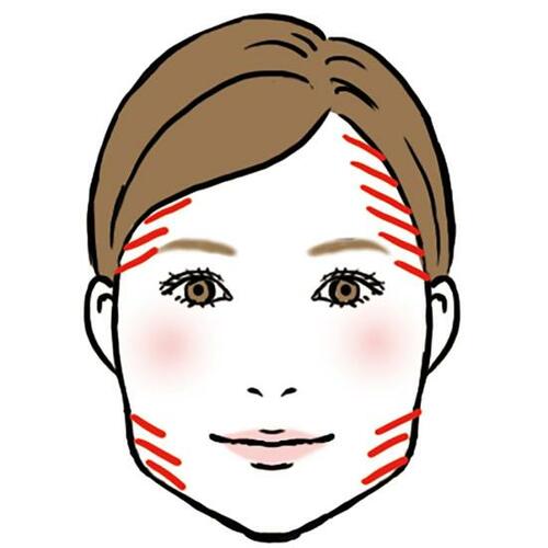 エラ張りさん シェーディングおすすめ イメージ