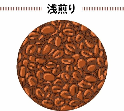 浅煎り 高級コーヒーメーカーおすすめ イメージ