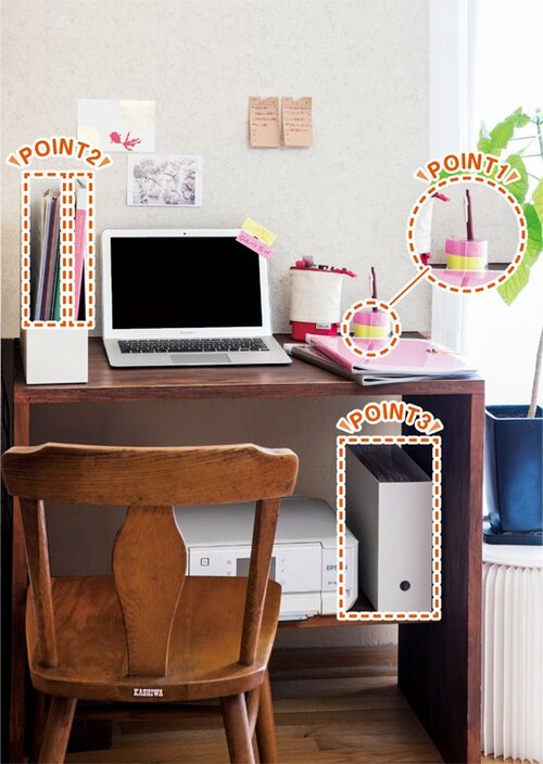 整理・収納のプロが編み出した！ 書類が一生散らからないグッズ4!! イメージ