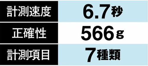 速度も正確性も優秀なオムロンは自動認識してくれず手間が大きく残念