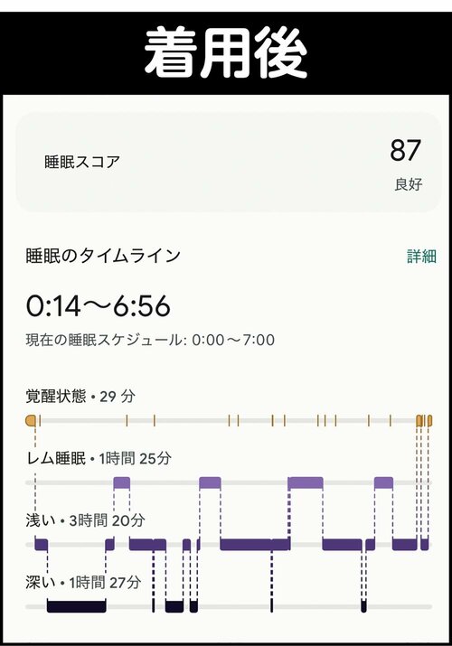 着用後 レディース向けリカバリーウェアおすすめ イメージ