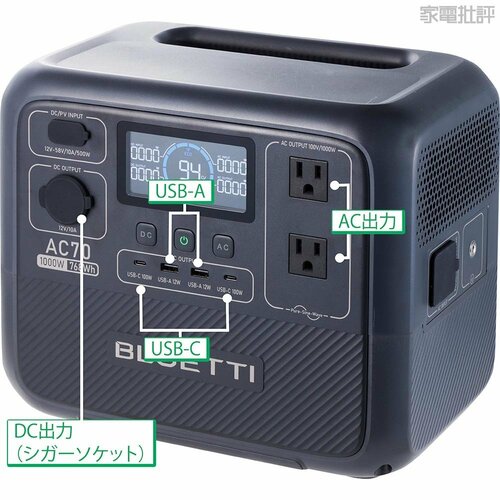 AC出力が2ポートでややもの足りない 小型ポータブル電源おすすめ イメージ