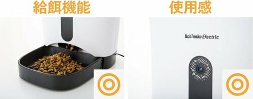 フードの量、タイミングの細やかさ Wi-Fi連動で最強の便利さです! イメージ