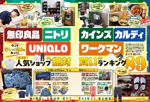 ニトリ商品のテスト方法 ニトリのおすすめ商品おすすめ イメージ