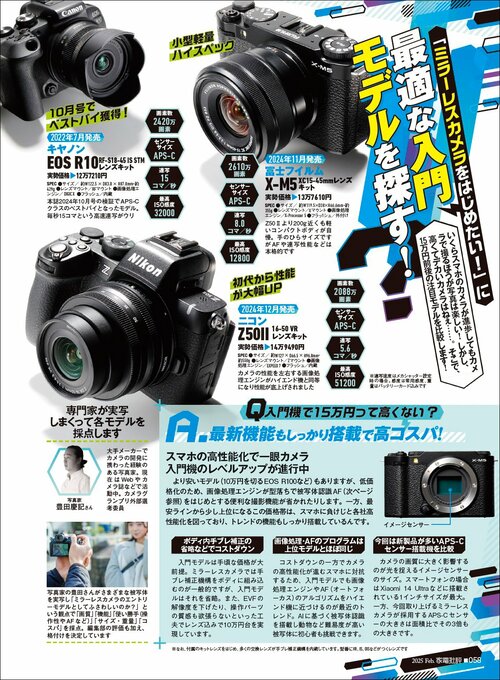 ミラーレス一眼をはじめたい人に適したモデルは? ミラーレス一眼カメラおすすめ イメージ
