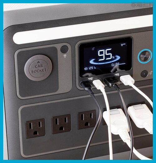 テスト4:出力ポート数 ポータブル電源おすすめ イメージ