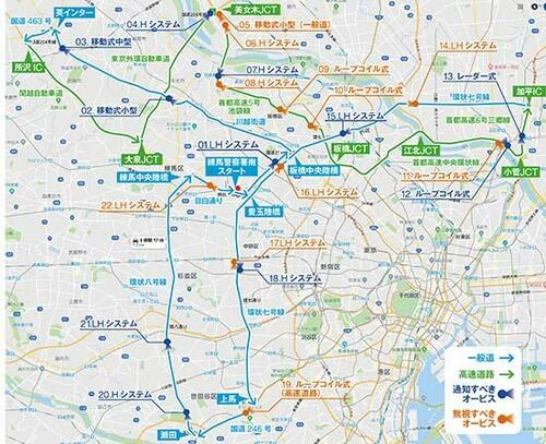 【テスト方法】3台同時設置で22カ所のオービス地点を通過!
