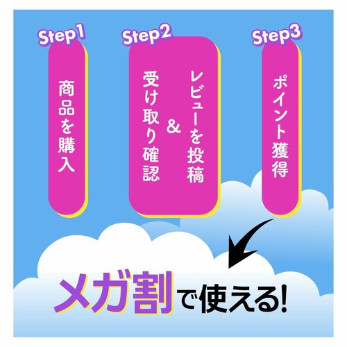Step1 商品を購入 Step2 受け取り確認&レビューを投稿 Step3 ポイント獲得 メガ割で使える！