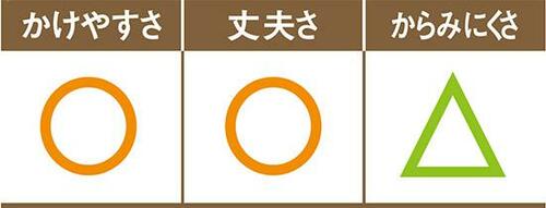 ハンガー同士が引っ掛かりやすいのが難点 イメージ