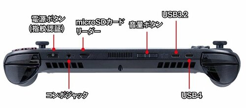 USBポートなどは上部に集約 安いポータブルゲーミングPCおすすめ イメージ