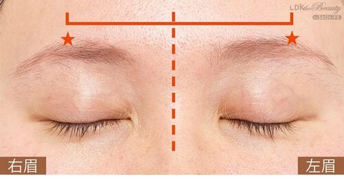 2：眉山の位置を確認しよう イメージ