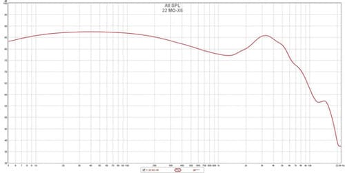 48位: 装着感と低音評価が評価の足を引っ張る イメージ3