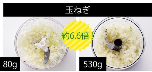 従来品:ケイ・アンド・エー「ぶんぶんチョッパー(レギュラー)」 イメージ2