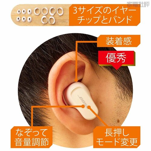 BOSE:QuietComfort Earbuds II 完全ワイヤレスイヤホンおすすめ イメージ