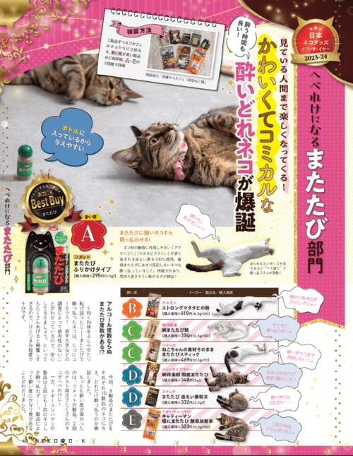 またたびとは？ またたびおすすめ イメージ