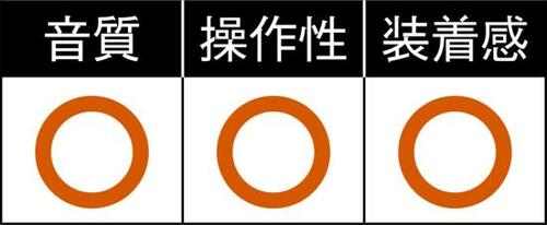 人気のベストセラーイヤホン BoCo「FIT BT-1」 イメージ2