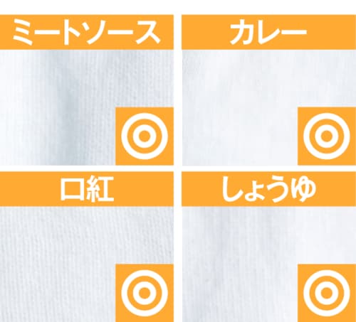 自宅据え置きならコレがベスト！ コスパも汚れ落ちも別格です イメージ