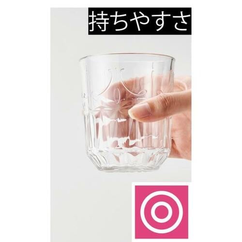 レトロなデザインの「サルスカプリググラス」 イメージ2