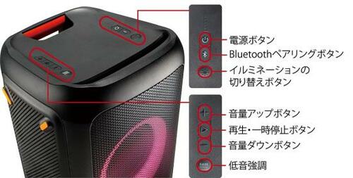 ポイント1：使い方は普通のやつと一緒 イメージ