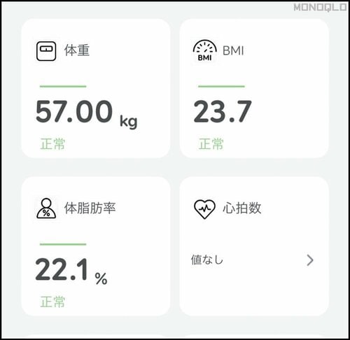 最新データを一画面でチェックできる 体組成計おすすめ イメージ