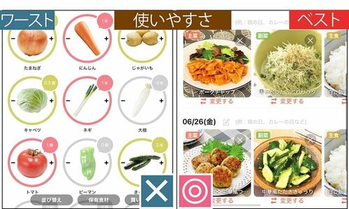 何も考えなくても数タップで献立作りへ 献立アプリおすすめ イメージ