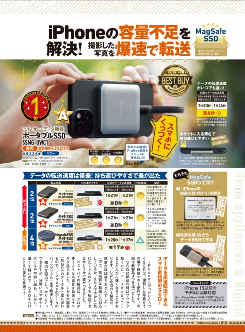 MagSafe SSD 4製品を比較! MagSafe SSDおすすめ イメージ