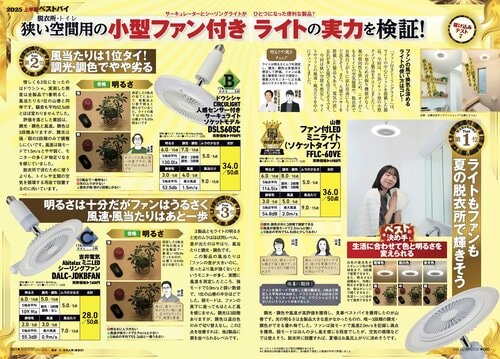 小型ファン付きシーリングライト 3製品を比較! 小型ファン付きシーリングライトおすすめ イメージ