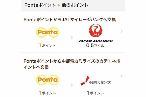 Pontaがメインポイントの人向け イメージ