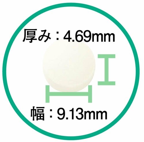 飲みやすさ 尿酸値ケアサプリおすすめ イメージ