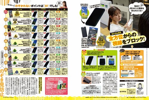 覗き見防止フィルムとは? 覗き見防止フィルムおすすめ イメージ