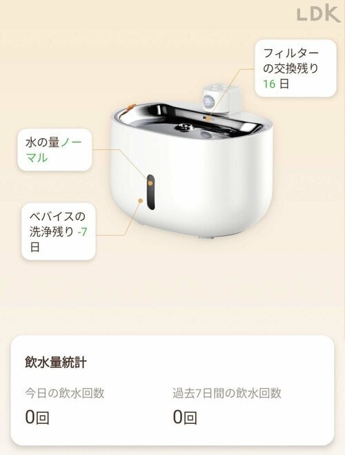洗うのが大変 猫用水飲み器おすすめ イメージ2