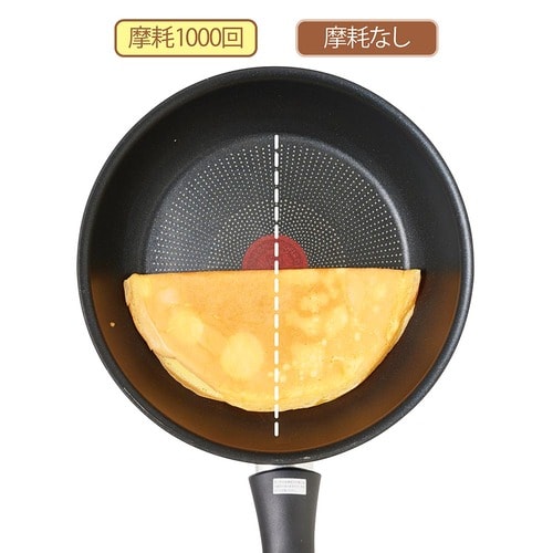 ティファール「IHインスパイア・ジェットグレー 24cm」の耐久性テストの様子